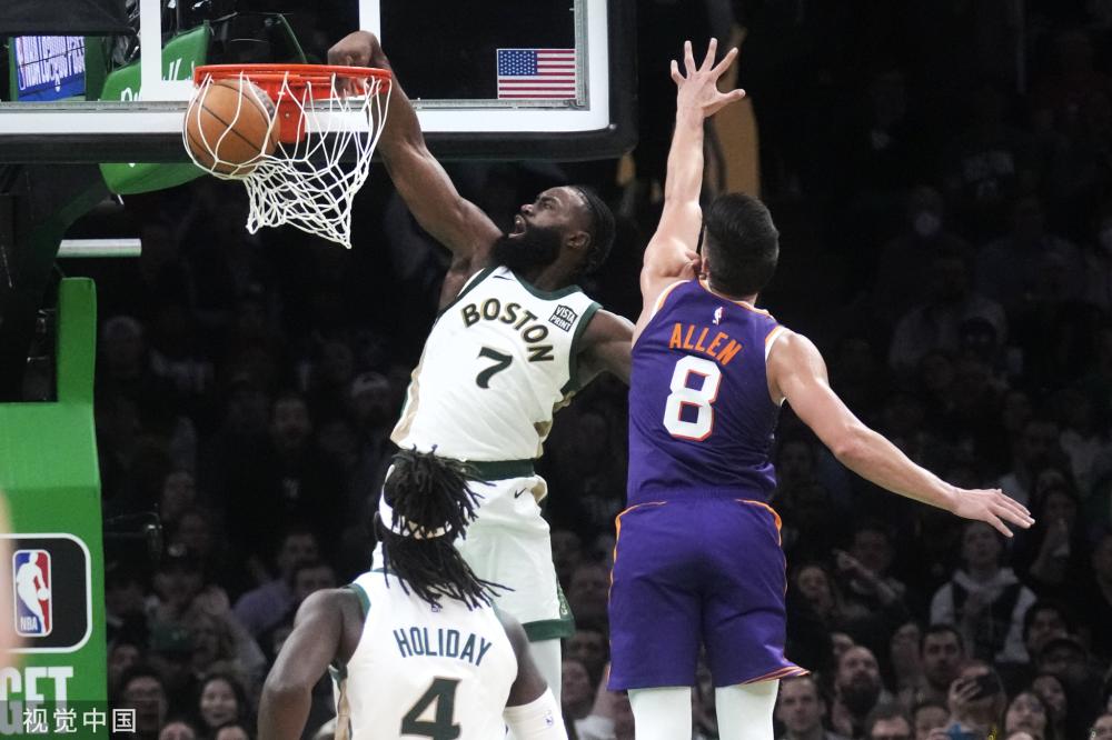 NBA球队