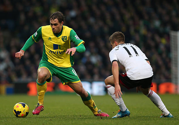 心理需求 心理需求